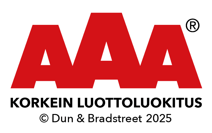 AAA korkein luottoluokitus AAA korkein luottoluokitus